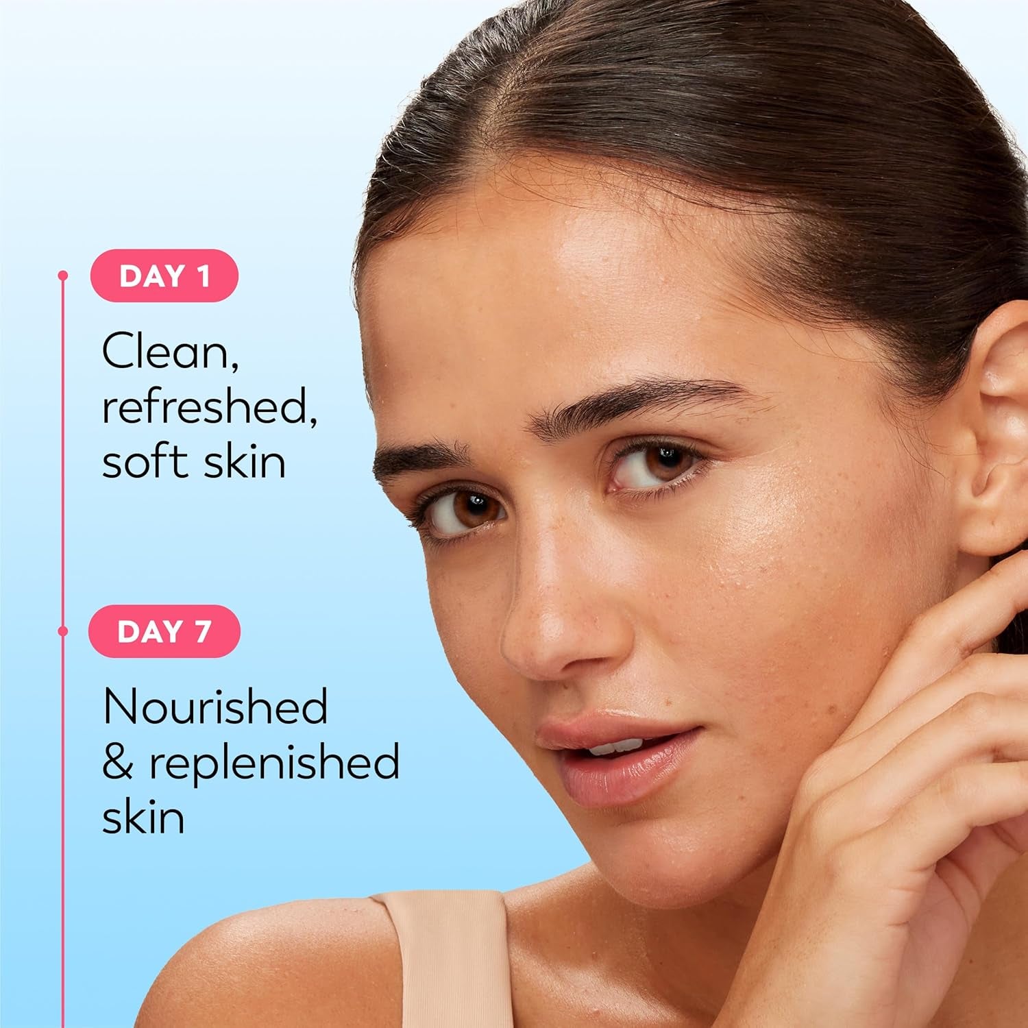 Daily Facials, Daily Clean Makeup Removing Facial Cleansing Wipes, 5-In-1 Water Activated Cloths, Exfoliates, Tones and Hydrates Skin, 66 Count
